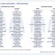 Illustration for article titled The Cancer Death Rate is Down 20%